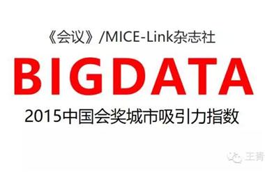 2015中国会奖目的地吸引力指数（第一二季度）