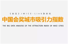 2015中国会奖城市大数据分析
