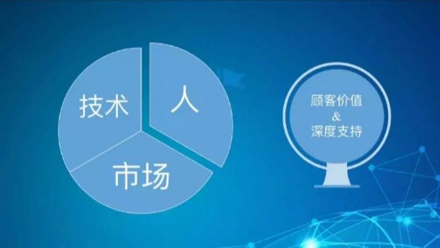 从产业发展到会展项目管理，IEMS推出系列微课