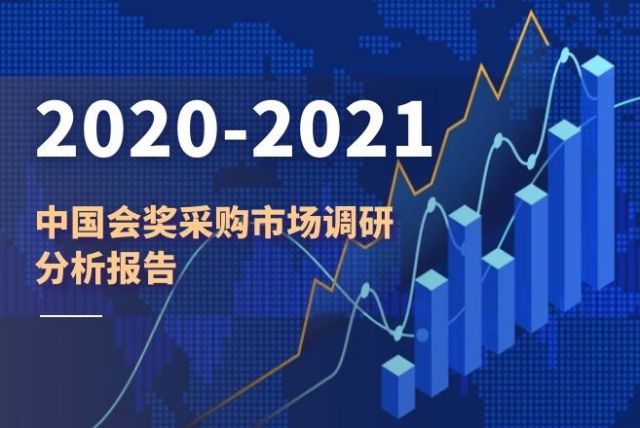 2020-2021中国会奖采购市场调研分析报告