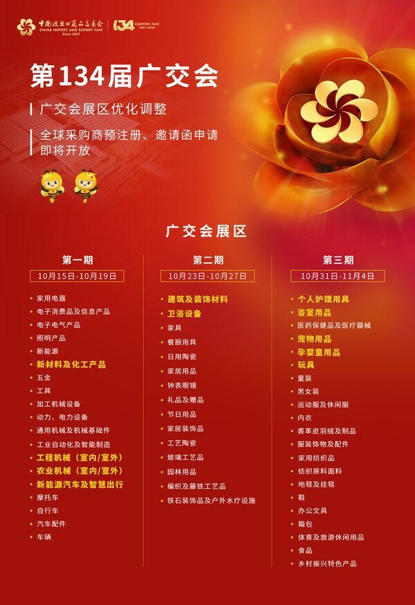 第134届广交会展区优化调整新亮点